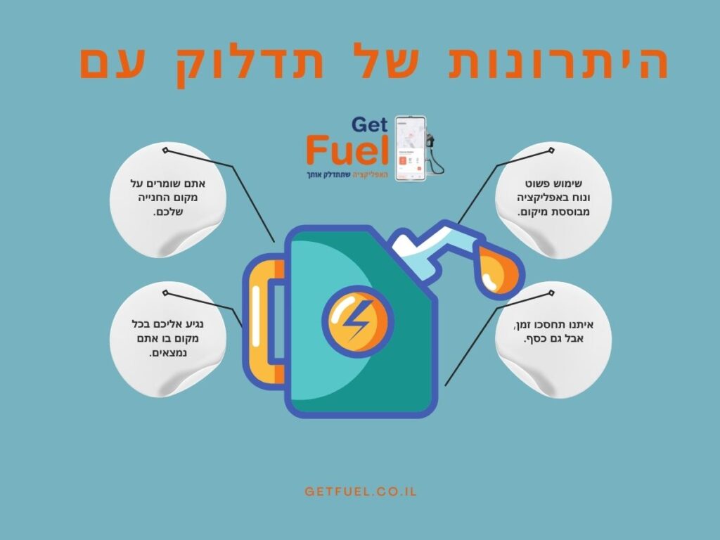 שלמה אלון יעקובסון